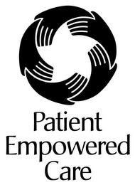 PATIENT EMPOWERED CARE logo