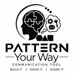 PATTERN YOUR WAY COMMUNICATION TOOL BUILD IT. | SHOW IT. | SHARE IT. logo