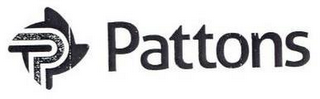 PATTONS logo
