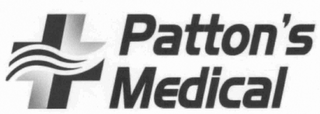PATTON'S MEDICAL logo