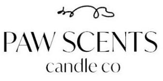 PAW SCENTS CANDLE CO logo