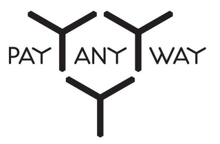 PAY ANY WAY logo