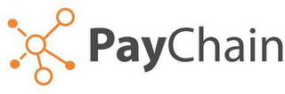 PAYCHAIN logo