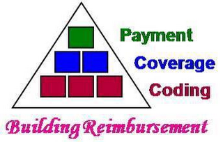 PAYMENT COVERAGE CODING BUILDING REIMBURSEMENT logo
