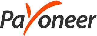 PAYONEER logo