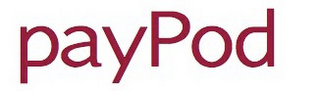 PAYPOD logo