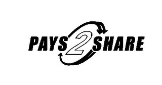 PAYS2SHARE logo