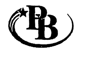 PB logo