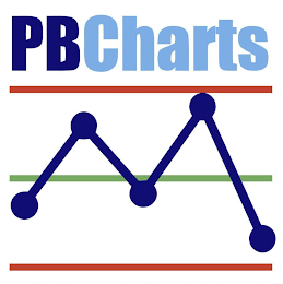 PB CHARTS logo