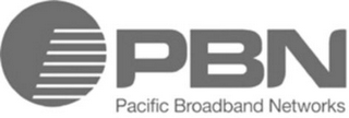 PBN PACIFIC BROADBAND NETWORKS logo