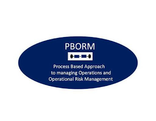 PBORM PROCESS BASED APPROACH TO MANAGING OPERATIONS AND OPERATIONAL RISK MANAGEMENT logo