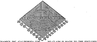 PBV SERIES PRO BEACH VOLLEYBALL