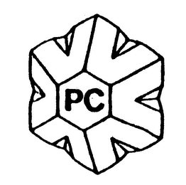 PC