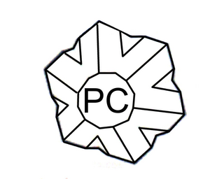 PC logo