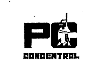 PC CONCENTROL logo