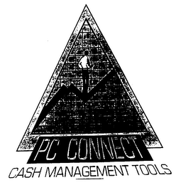 PC CONNECT CASH MANAGEMENT TOOLS logo