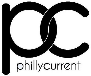 PC PHILLYCURRENT logo
