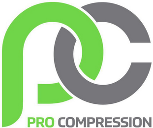 PC PRO COMPRESSION logo