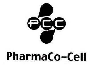 PCC PHARMACO-CELL logo