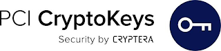 PCI CRYPTOKEYS SECURITY BY CRYPTERA logo