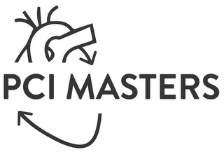 PCI MASTERS logo