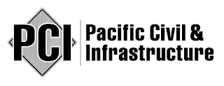 PCI PACIFIC CIVIL & INFRASTRUCTURE logo