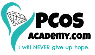 PCOS ACADEMY.COM I WILL NEVER GIVE UP HOPE. logo