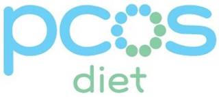 PCOS DIET logo