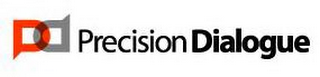 PD PRECISION DIALOGUE logo