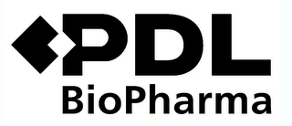 PDL BIOPHARMA logo