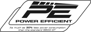 PE POWER EFFICIENT AS MUCH AS 30% LESS POWER CONSUMPTION THAN THE STANDARD 9800 GT logo