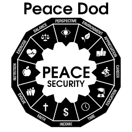 PEACE DOD PERSPECTIVE BALANCE ENVIRONMENT EXERCISE APPRECIATION NUTRITION PEACE SECURITY CAREER EVOLVE EDUCATION FAITH TIME INCOME logo
