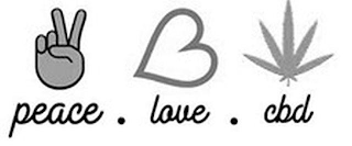 PEACE. LOVE. CBD logo