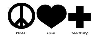 PEACE LOVE POSITIVITY + logo