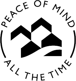 PEACE OF MIND ALL THE TIME logo