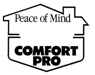 PEACE OF MIND COMFORT PRO logo