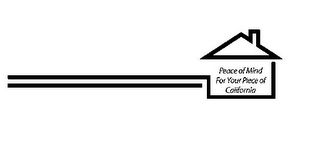 PEACE OF MIND FOR YOUR PIECE OF CALIFORNIA logo