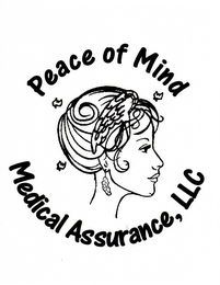 PEACE OF MIND MEDICAL ASSURANCE LLC logo