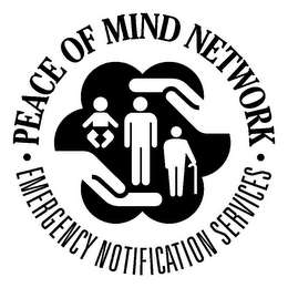 PEACE OF MIND NETWORK EMERGENCY NOTIFICATION SERVICES logo