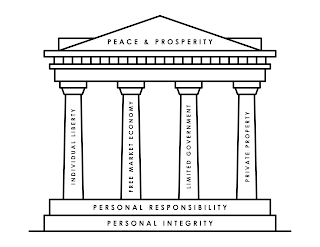 PEACE & PROSPERITY INDIVIDUAL LIBERTY FREE MARKET ECONOMY LIMITED GOVERNMENT PRIVATE PROPERTY PERSONAL RESPONSIBILITY PERSONAL INTEGRITY logo