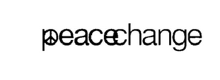 PEACECHANGE logo
