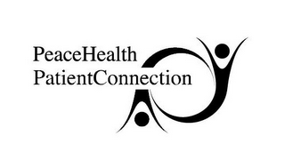 PEACEHEALTH PATIENTCONNECTION logo