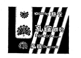 PEACOCK logo