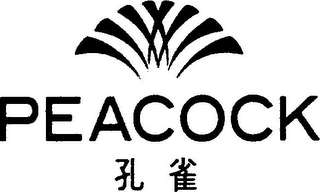 PEACOCK logo