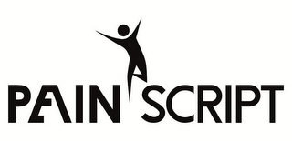 PEAIN SCRIPT logo