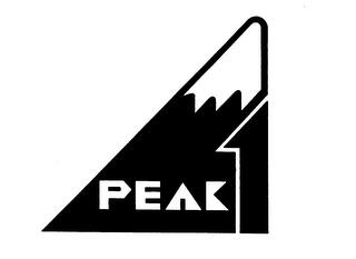 PEAK 1 logo