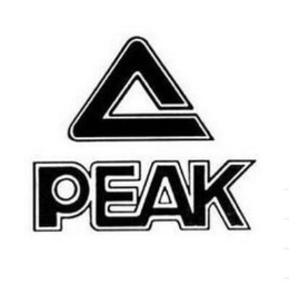 PEAK logo