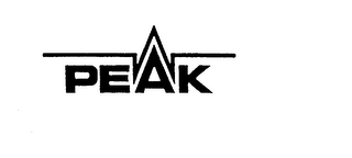 PEAK logo