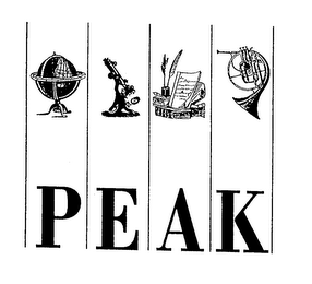 PEAK logo
