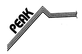 PEAK logo